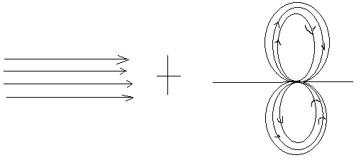 101
