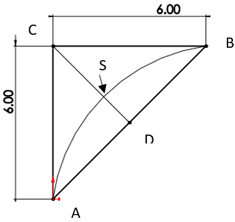 196