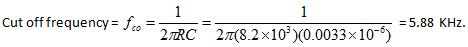 163