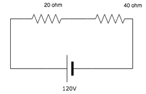 q1