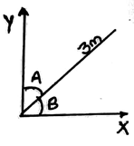 q7