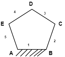 q7
