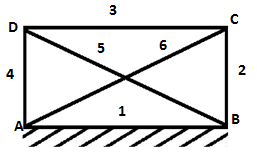 q8