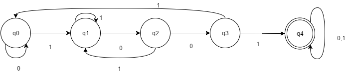 85