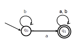 a103a