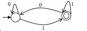 a105