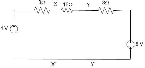 171