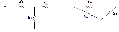 200