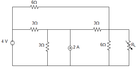 q200