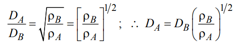 q89