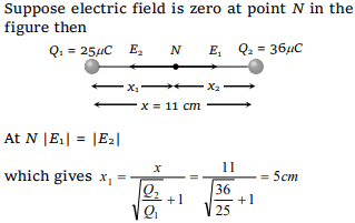 q91