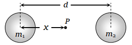 q12a