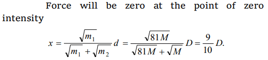 q12b