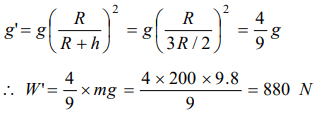 q90