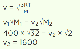 q96