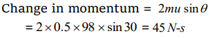 q200