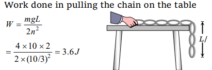 q29b
